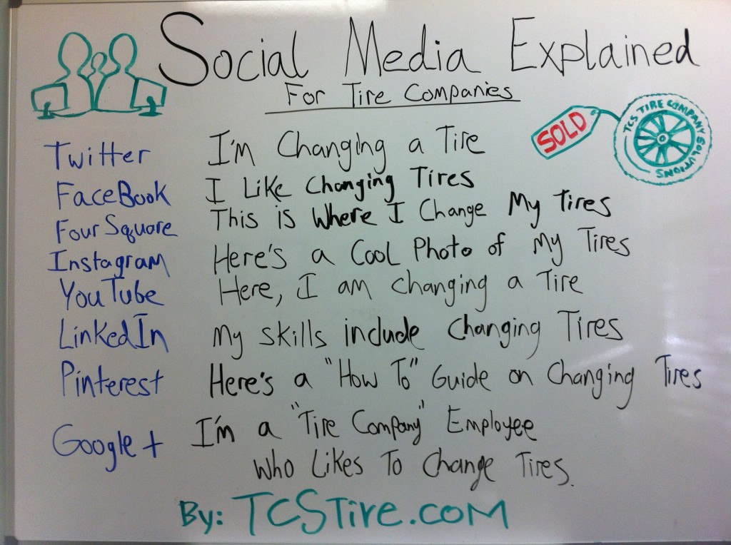 social-media-for-tire-companies